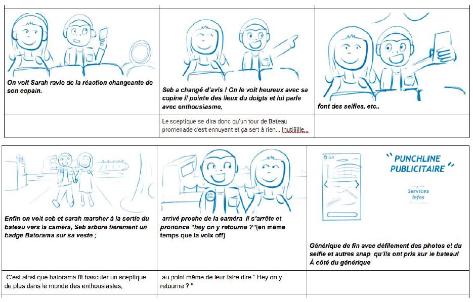 Le storyboard proposé par 128 DB