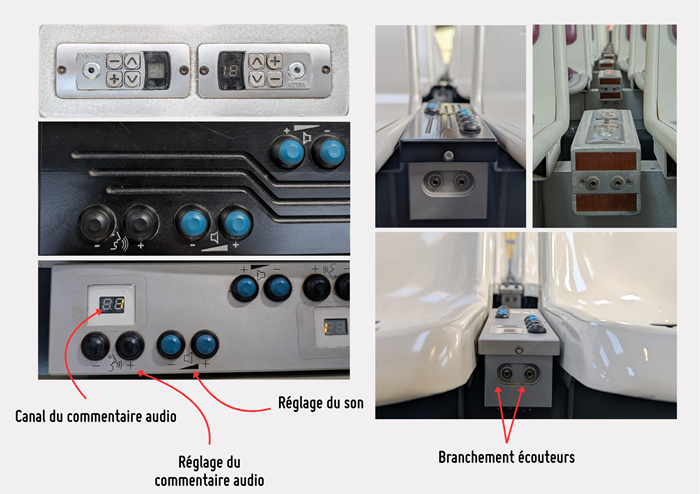 Boitier commentaire audio à bord