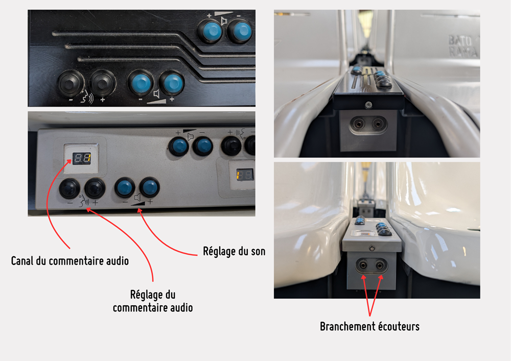 Boitier commentaire audio à bord
